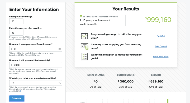 How to Invest $2,000